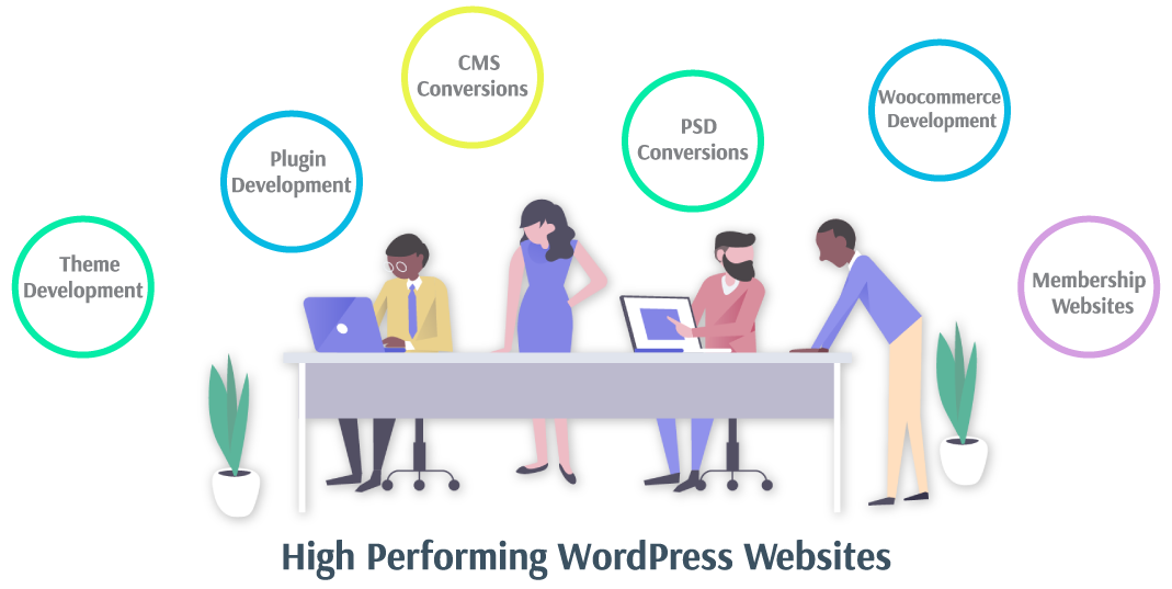 Top WordPress Web Design Development Services Company Amritsar